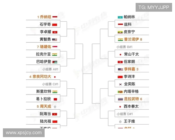 武汉羽毛球队在城市联赛中的意识表现分析与点评 武汉羽毛球队在城市联赛中的意识表现分析与点评